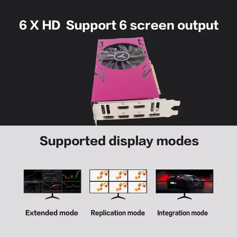 R7 350-4G 6HD 6-Screen Graphics Card Support Split Screen 4GB/GDDR5/128Bit 4500MHz Memory Clock Freq