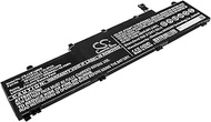 Gmmhhs Replacement Battery for Len OVO P/N: 5B10X02600, 5B10X02603, 5B10X02606, L19C3PD5, L19L3PD5, 