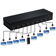 4K 30Hz 1X 8ตัวแยก HDMI 1 In 8 Out HDMI Veo เครื่องขยายเสียง8จอแสดงผล HDMI ซ้ำสำหรับดีวีดี PS3พีซีโทรทัศน์จอแสดงผลในตลาด
