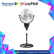 MASPION INDUSTRIAL FAN PW507S