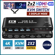 【Ready Stock】Upgrade 60Hz Dual Monitor 4K HDMI KVM Switcher 2x2 for 2 PC Share Monitor USB 3.0