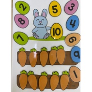 Montessori Early Learning Learn Numbers 1 to 10 Number Toy Alphabet Counting Toy Matematik Awal Pras