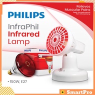 (Whole Set) Philips Infrared Bulb Heating Light Physiotherapy Lamp Fitting Casing Pain Relief