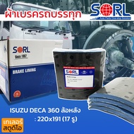 ผ้าเบรครถบรรทุก ISUZU DECA 360 ล้อหลัง 17รู SORL ผ้าเบรคสิบล้อ ผ้าเบรคอิสุ360 ผ้าดรัม BRAKE LINNING ไม่มีสารใยหิน 1กล่อง8แผ่น