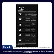 RUIKELAIXIANG | Floor Index Sign Elevator Company Replaceable Office Directional Sign