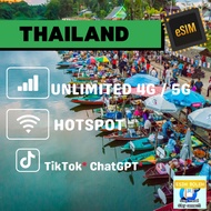 Thailand eSIM NO DAILY LIMIT CHEAPEST Unlimited Data 5G/4G