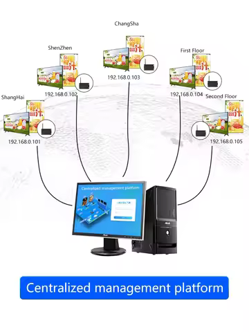 Advertising Box Signage Player Restaurants Menu Billboard Android 9.0 Information Release Terminal F