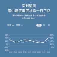 涂鴉ZigBee3.0智能溫濕度傳感器手機無線遠程溫度計監測告警聯動