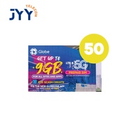 Globe and Smart Roaming Sim