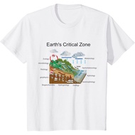 Earth's Critical Zone Geology Geological Geode Rock Collector T-Shirt