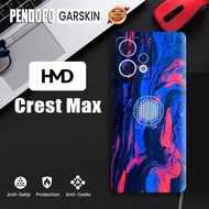 Garskin Protection Hmd Crest Max Custom Promo 2pcs COD