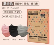 🌸5盒以上有優惠🌸 IRIS愛麗思中文版3色混合款成人防護口罩 (大容量60枚裝)