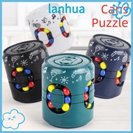 LANHUA Soda Can Fidget Toy, Rotating Ball  Rotating Ball, Plastics Finger Gyro Finger Spinner Gyro
