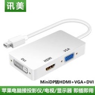 蘋果筆記本MacBook airpro電腦投屏轉換器miniDP雷電thunderbolt2接口HDMI轉接頭VGA投
