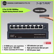 5 Port/8 Port 10/100/1000Mbps Metal Gigabit Desktop Network Switch c/w Safety Mark DC5V 2.5A UK Adap