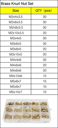 Luann เกลียวฝังทองเหลือง M2M3M4M5/250ชิ้นชุดซ่อมแซมสลักเกลียวคู่ชุดแป้นเกลียวเกลียวทองแดงชุดน๊อต