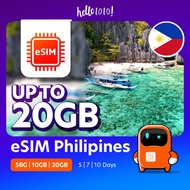 eSIM Philippines (5GB/10GB/20GB)