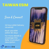 eSIM Taiwan [Data only eSIM]