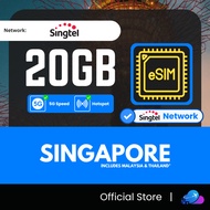 【新加坡 Singapore eSIM】【Max 20GB】【✅ Singtel 5G】Singapore eSIM for Singapore Travel eSIM Singapore 5G Si