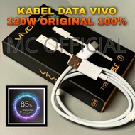 VIVO DATA CABLE TYPE C 120W FAST CHARGER VIVO X70 / X80 PRO / V23E / V29 / V25 / V27 CABLE FAST CHAR