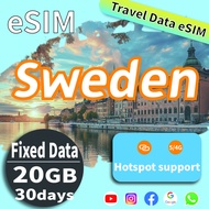 Sweden eSIM: Unlimited Data for 5 Countries -  20GB/ 50GB for 30/180 Days. Countries Covered:Italy，A