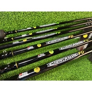 Quality ROD Original Abu garcia Rod Cardinal FD ABU GARCIA CARDINAL FD FISHING ROD SPINING ROD FIBER ROD