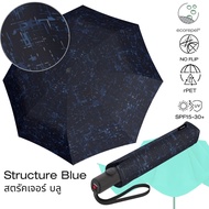 Knirps ร่มพกพา กันฝน Reverse Umbrella