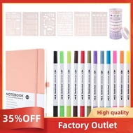 Dotted Journal Kit,A5 Hardcover Dotted Journal Notebook Numbered Pages,Dotted Journaling Kit for Beg