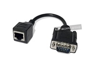 DB9 RS232 To RJ45 Extender DB9 9-Pin Serial Port หญิง & ชาย RJ45 CAT5 CAT6 Ethernet LAN ขยายสายเคเบิ