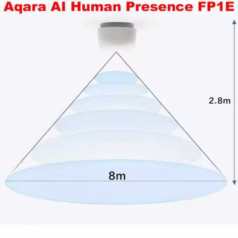 Aqara AI Human Presence FP1E Sensor Zigbee 3.0 Millimeter-Wave Radar Detection Body Presence For Sma