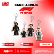 Premium Acrylic DurableKeychain – F1 Driver Lego Edition Valtteri Botas Cadillac | Eayadvertising