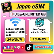 JOYTEL【 Japan eSIM 】【🔥UNLIMITED CHEAP PRICE 】Japan eSIM Travel Prepaid eSIM Japan