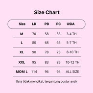WAREHOUSE SALE Lavysha Kids - ADARA ONESET COUPLE MOM AND KIDS Twin Clothes Mama Anak