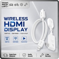 CS7 Wireless HDMI Transmitter Receiver 1080P 60Hz USB-C HDMI Dongle Screen Mirroring Adapter