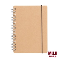 MUJI Wirebound Notebook/Dotted