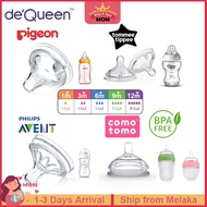 Baby bottle nipple Teat Nipple Puting Nipples Milk Wide Neck Bottle Silicone Susu BPA Free Feeding