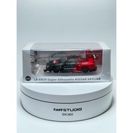 CM Model LB-ER34 Super Silhouette Nissan Skyline