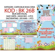 🎉FREE BUNTING🎉 BANNER TEBAL HIASAN BILIK SENI 380GSM LEBIH TEBAL