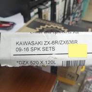 CZ Chain and Sprocket Set Kawasaki ZX-6R / ZX636R 09-16 SPK Set zx6