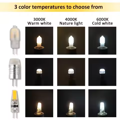 12pcs LED G4 Bulb Dimmable 1.5W 2W 3W AC DC 12V 24V COB Warm White Light Without Stroboscopic Replac