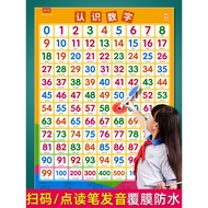 1 to 100 Digital Wall Chart Baby Literacy Pinyin Audio Early Childhood Education Enlightenment Board