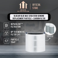 Blueair Blue Max 3250 / 3250i Replacement Filter – Genuine Particle + Carbon | 99.97% Allergen & Odo