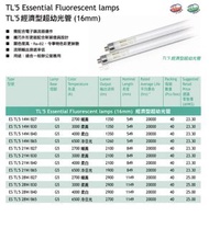 全新 飛利蒲 Philips T5 6500k 幼身 冷白光 光管 1260lm流明