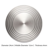 【จัดส่งภายใน 24 ชม】24cm Square Enamel Cast iron Dutch OvenDouble Ear enamel potเหล็กหล่อเคลือบสี่เหลี่ยม เตาอบดัตช์