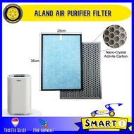 Alano Air purifier Hepa filter.