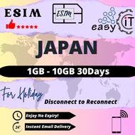 Japan eSIM 30 Days 1-10GB 4G / 5G Data | Instant 24h Email Delivery | High Speed Data NTT/Docomo SIM