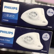 Filter ฟิลเตอร์ 🟢สินค้าพร้อมส่ง หน้ากากไฟฟ้า Philips Electronic Mask ACM066 (1กล่อง มี5 ชิ้น)