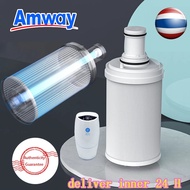 Genuine Amway Espring filter element 紫外线滤心匣 includes coarse filter and Amway UV lamp