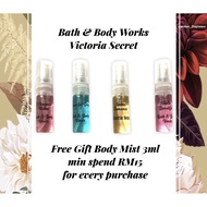 GWP Elianto Body Mist 6 ML [Not For Sales]