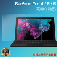 Glossy Matte Screen Protector Microsoft Surface Pro 4/5/6/New Surface Pro FJX-00011